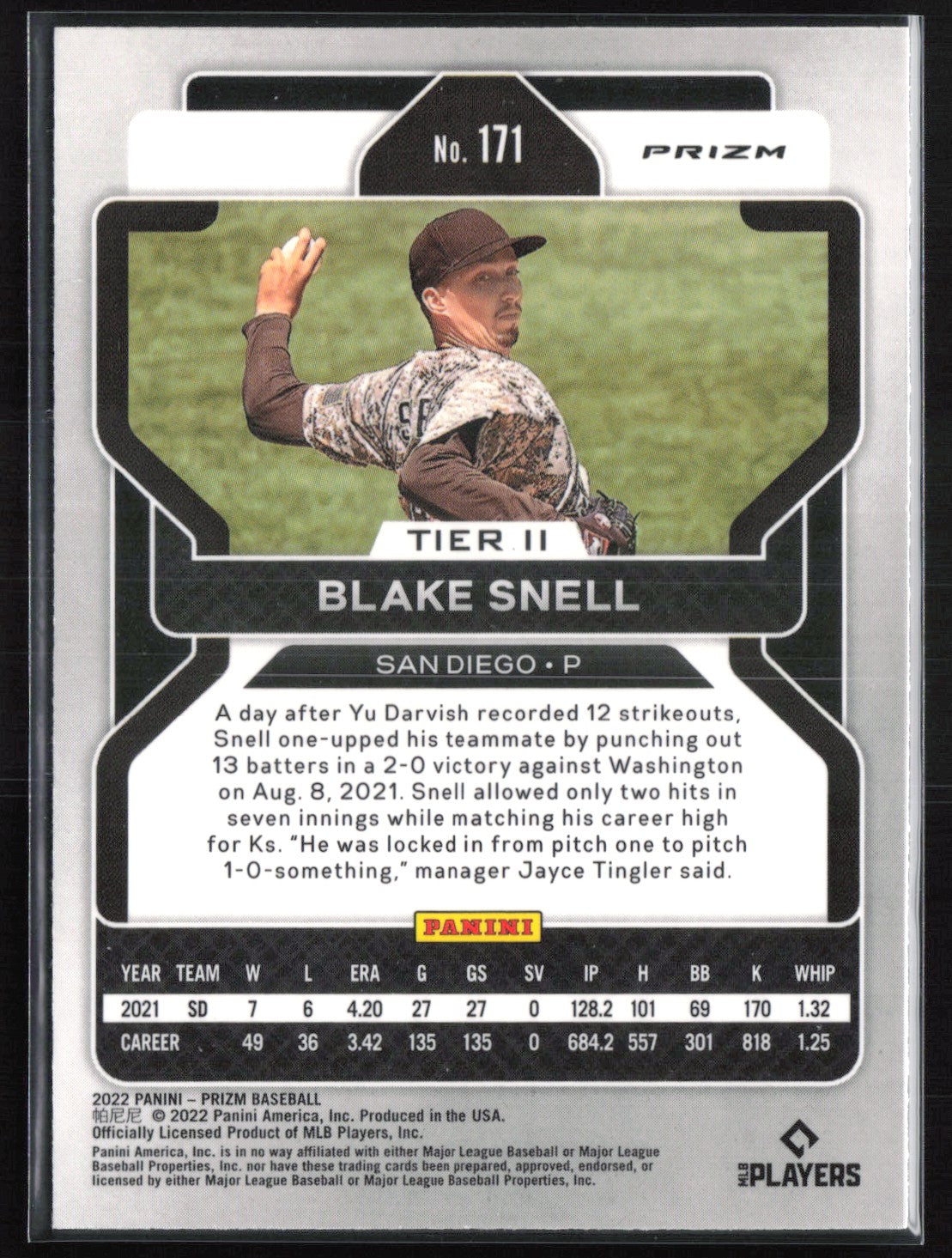 Blake Snell RWB