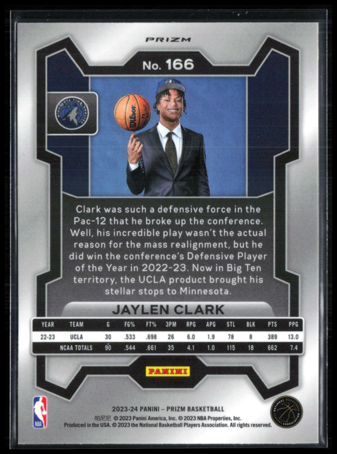 Jaylen Clark RC Silver