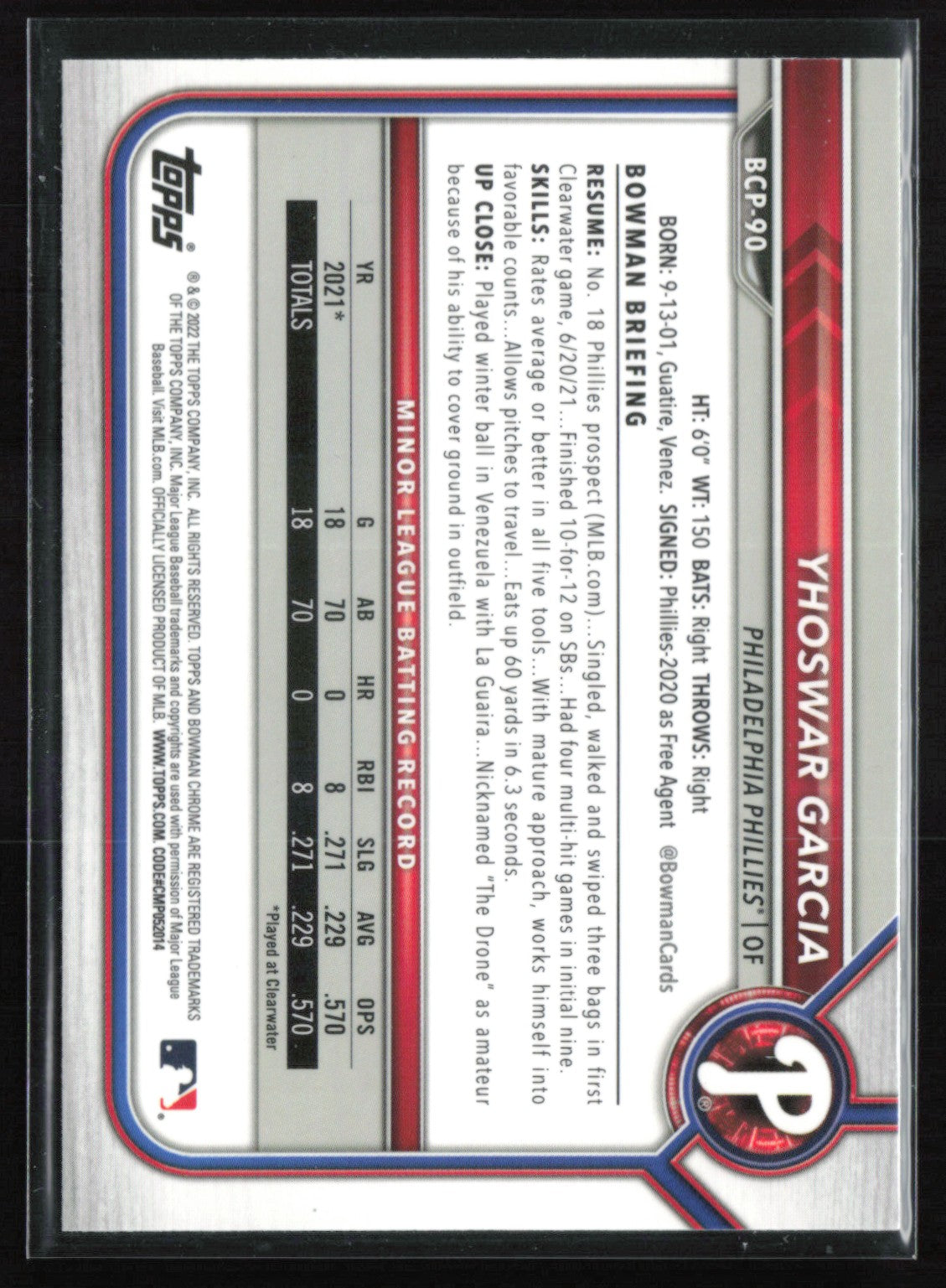 Yhoswar Garcia 1st Bowman Mojo