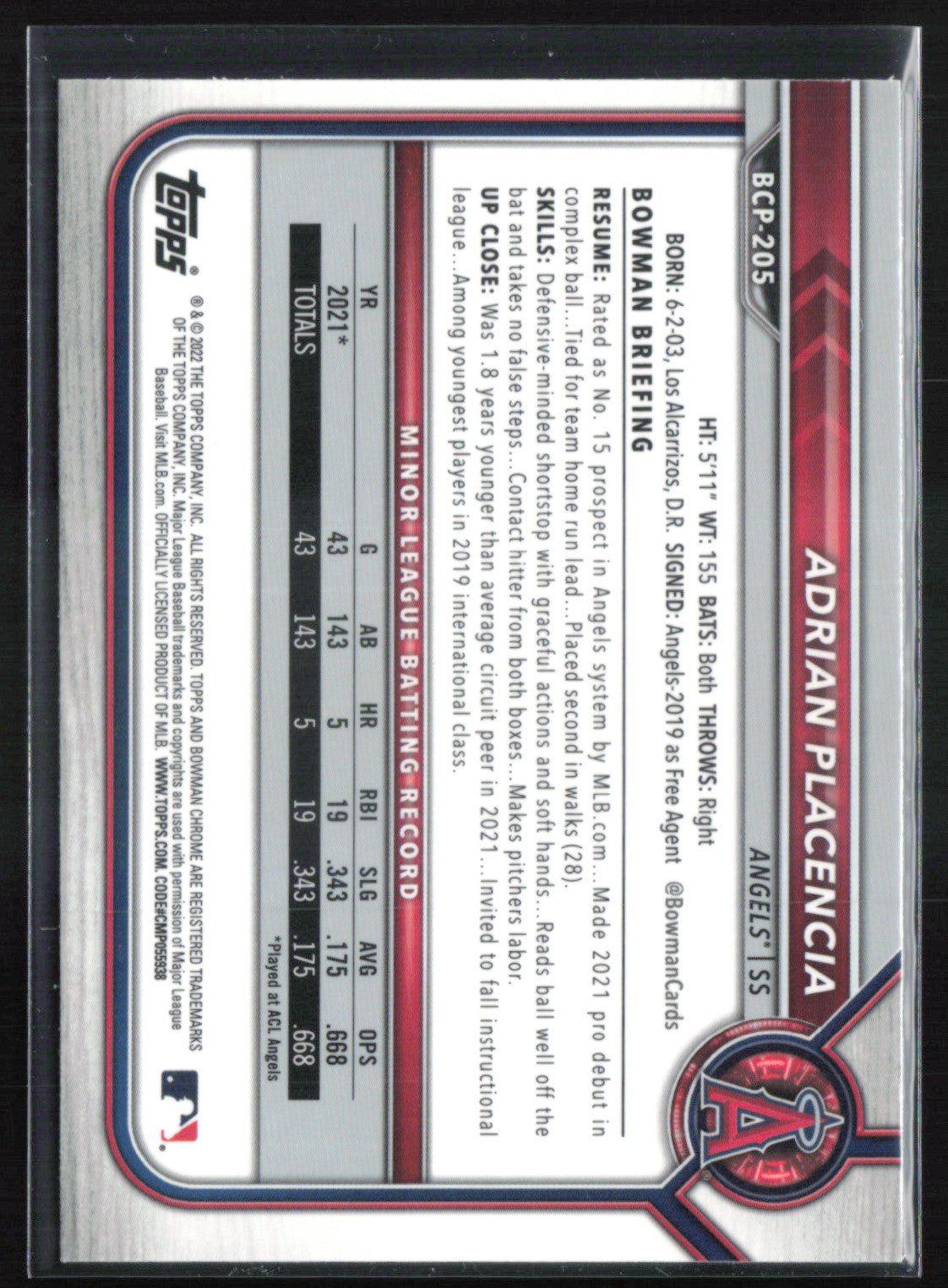 Adrian Placencia 1st Bowman Mojo