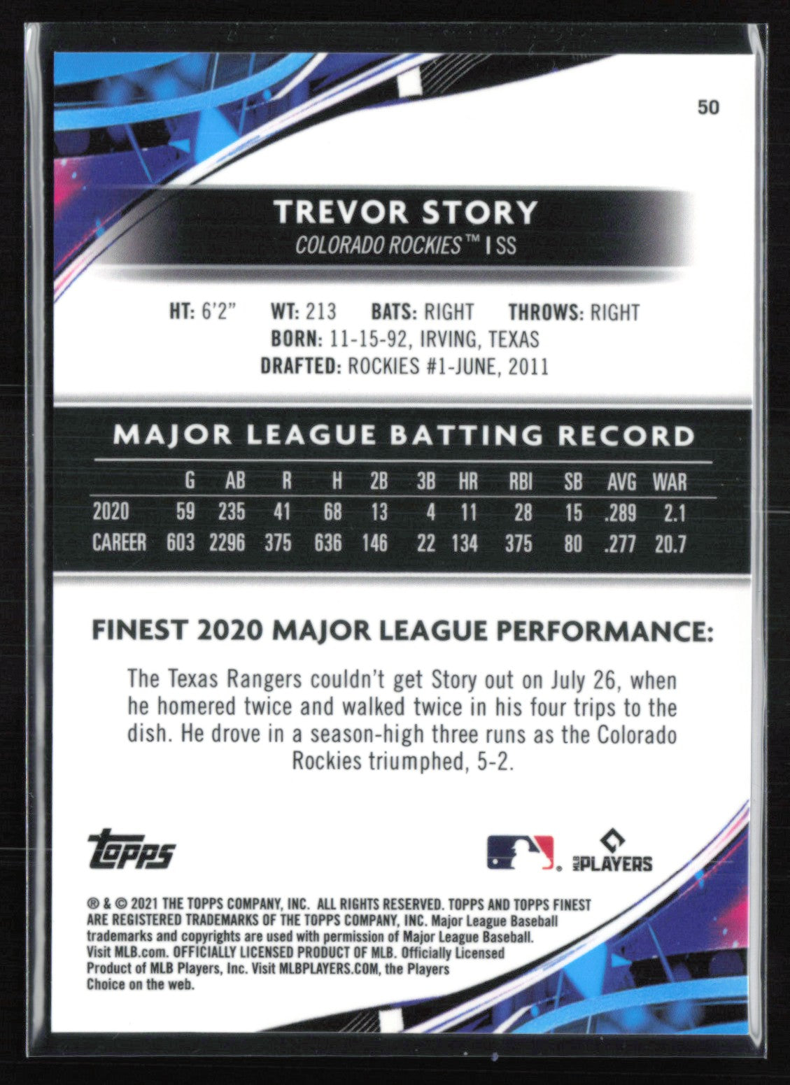 Trevor Story Blue /250