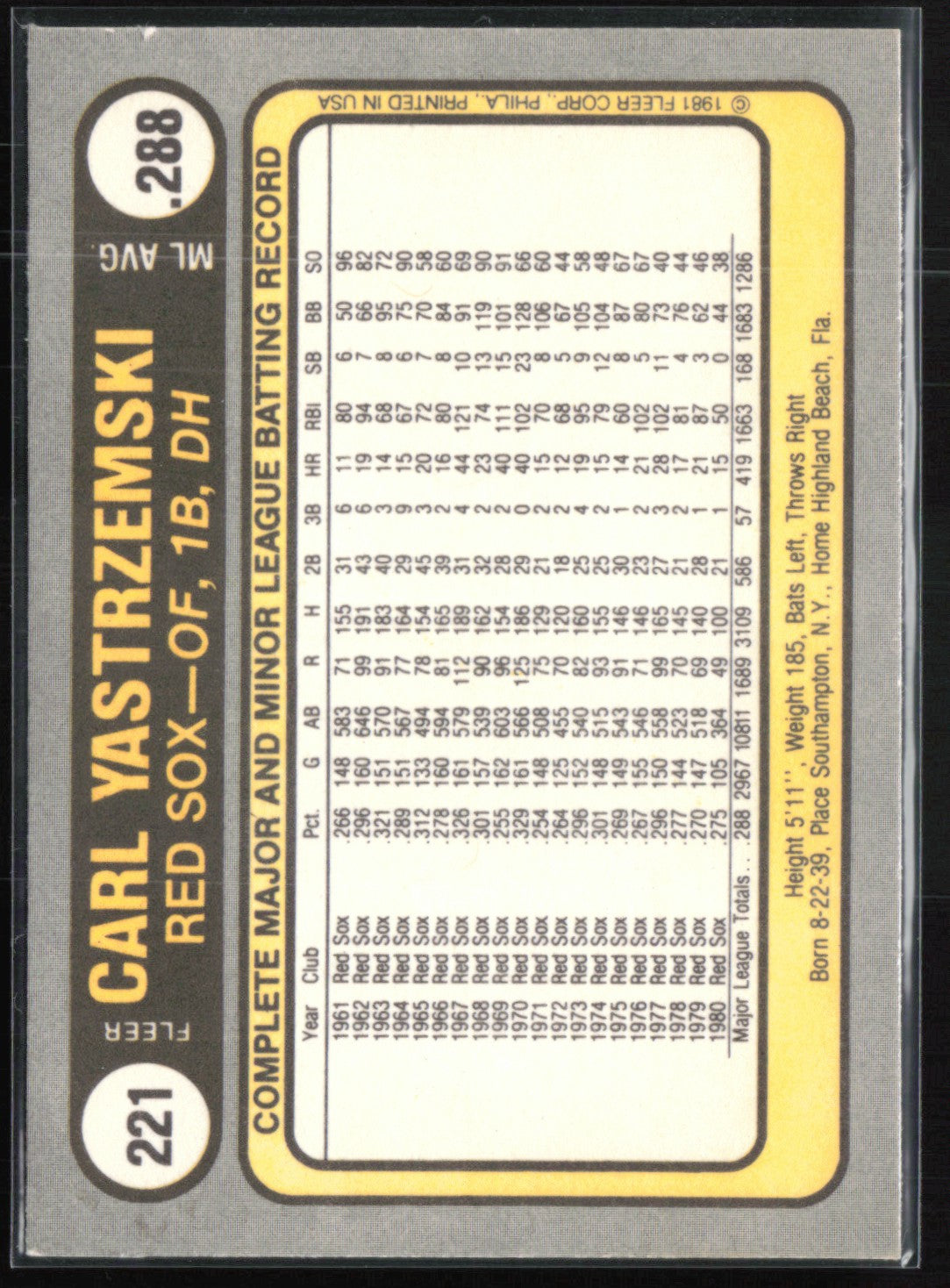Carl Yastrzemski 1981 Fleer