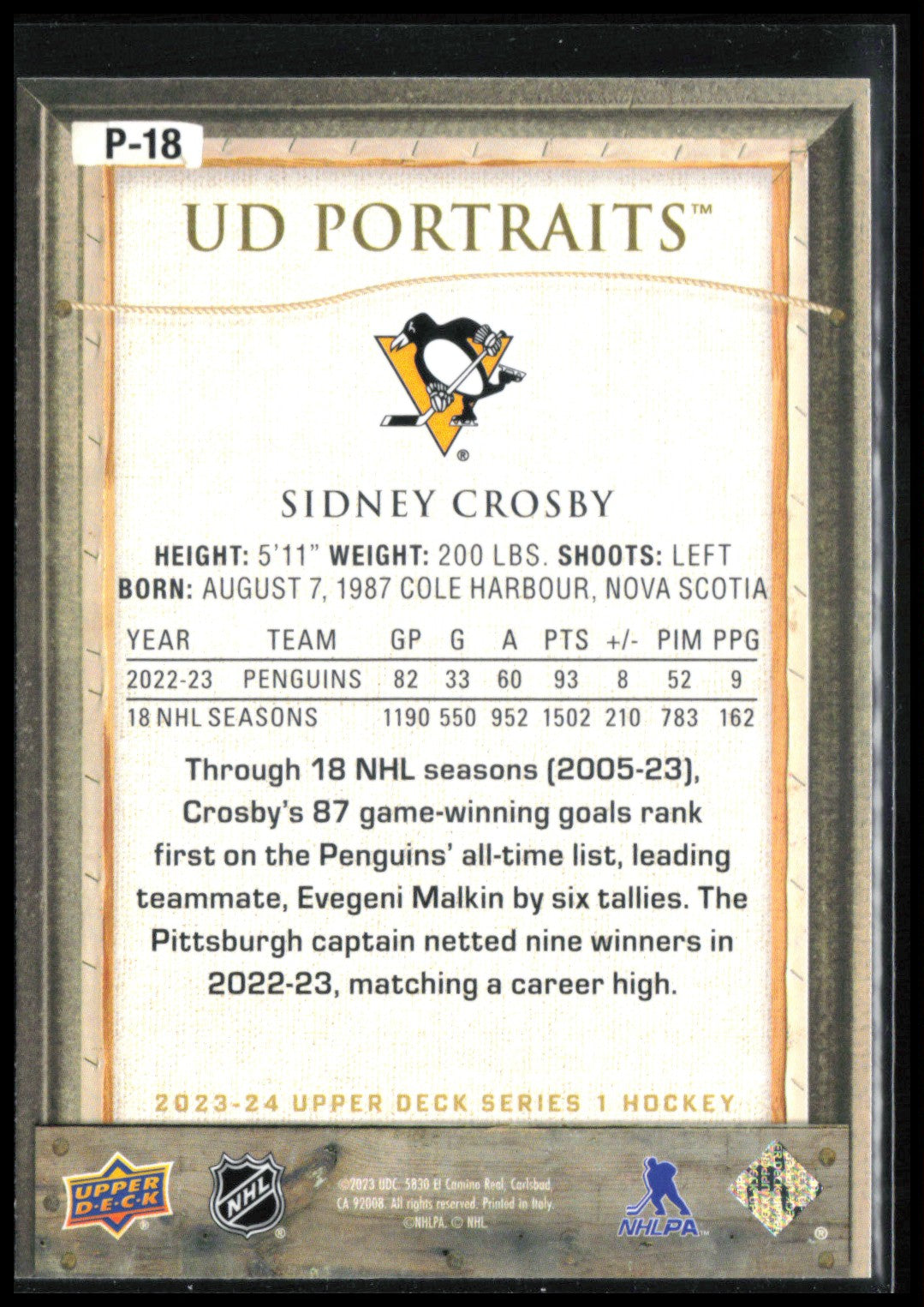 Sidney Crosby UD Portraits