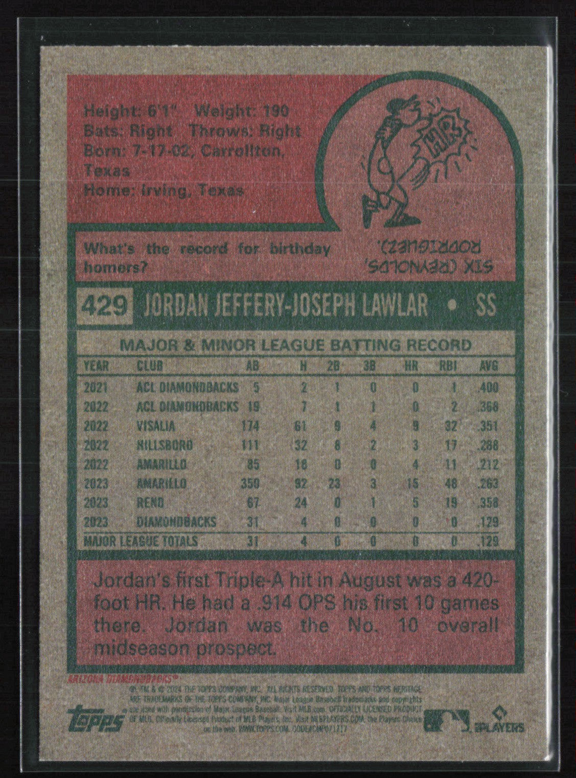 Jordan Lawlar RC
