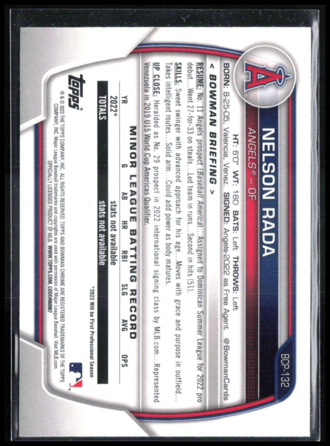 Nelson Rada 1st Bowman Mojo