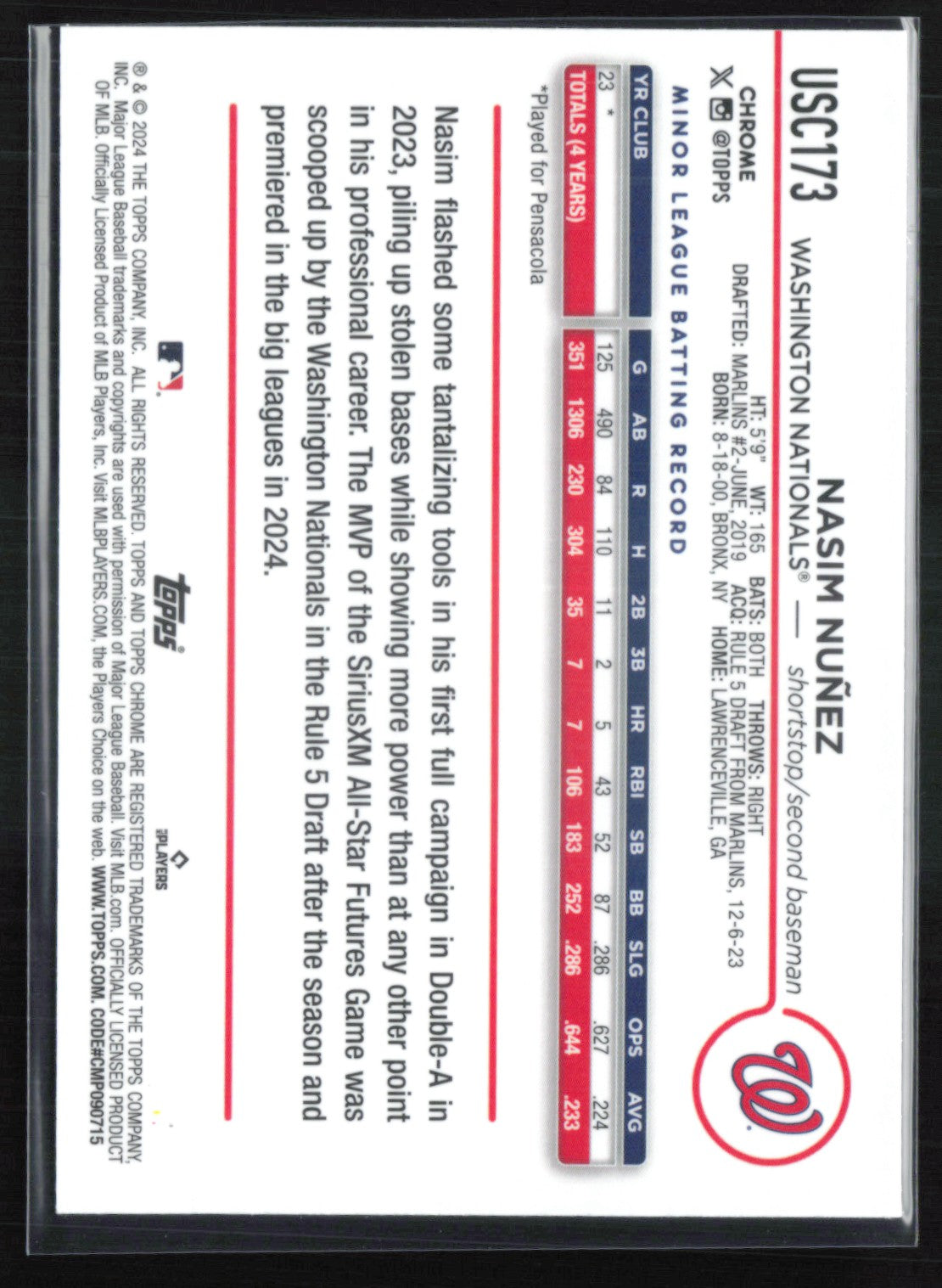 Nasim Nunez RC X-Fractor