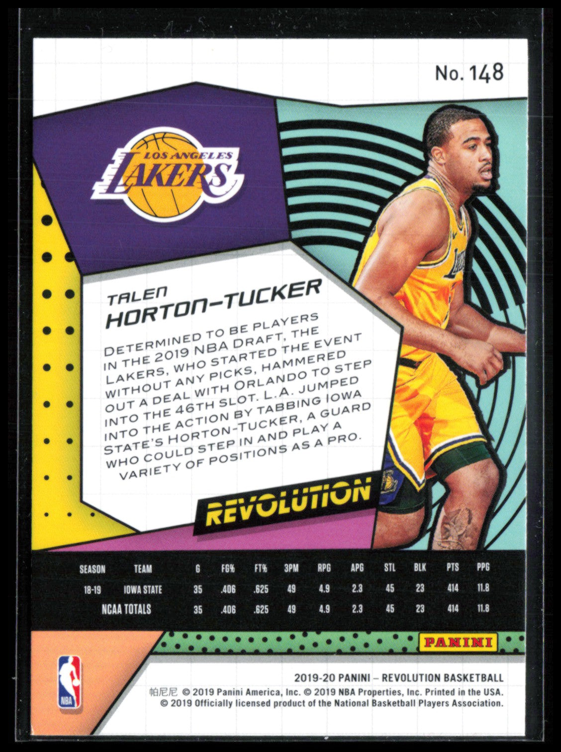 Talen Horton-Tucker RC