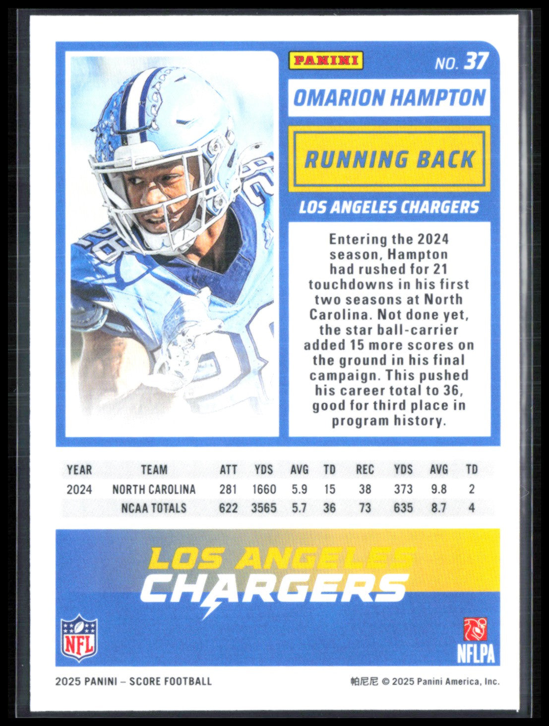 Omarion Hampton RC