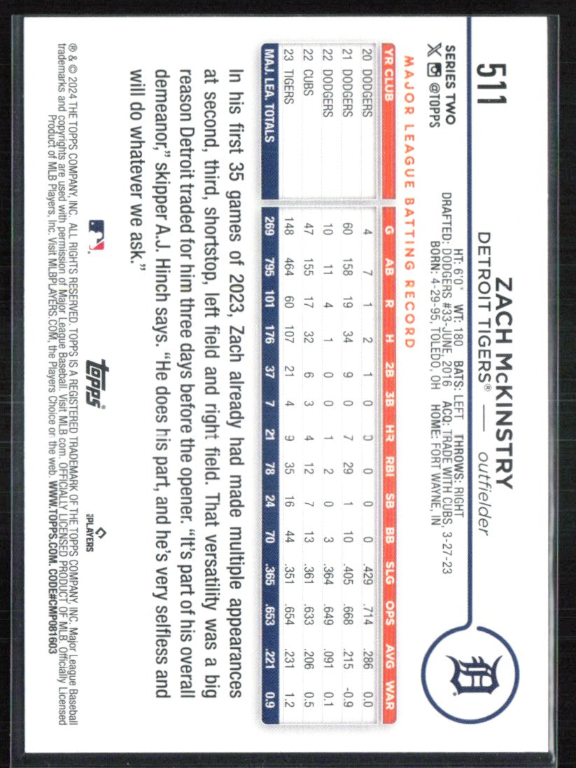 Zach McKinstry Liberty Parallel