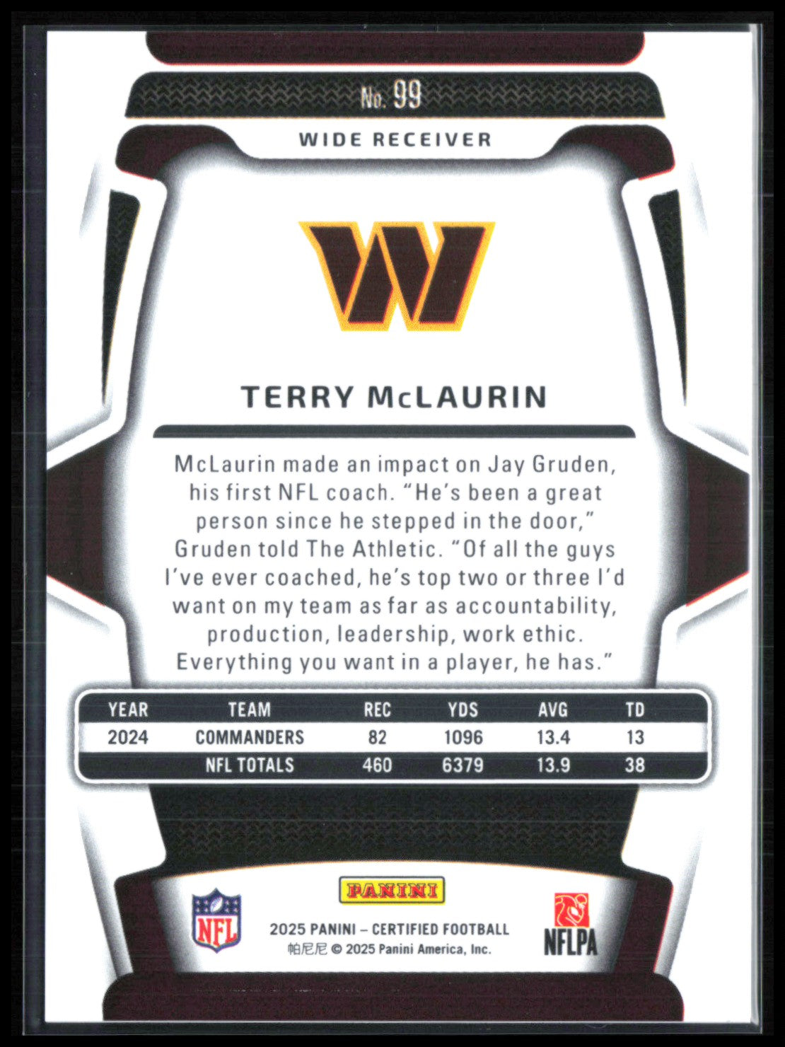 Terry McLaurin Pink /225