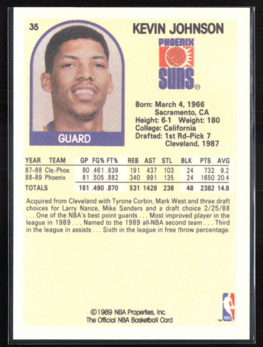 Kevin Johnson 1989 Hoops
