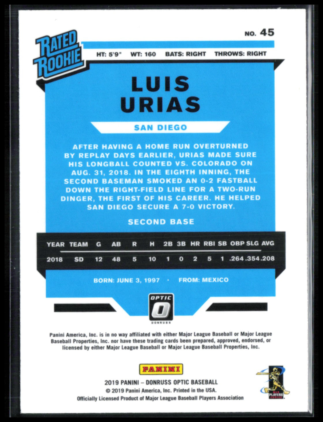 Luis Urias RC