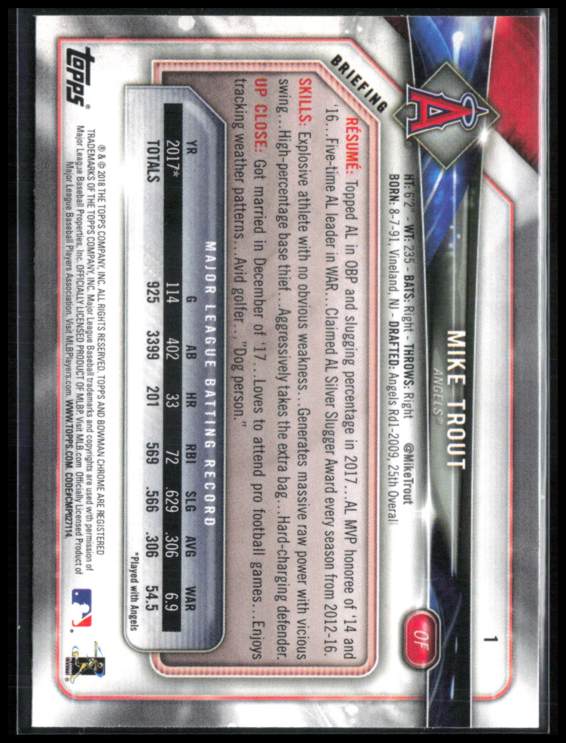 Mike Trout