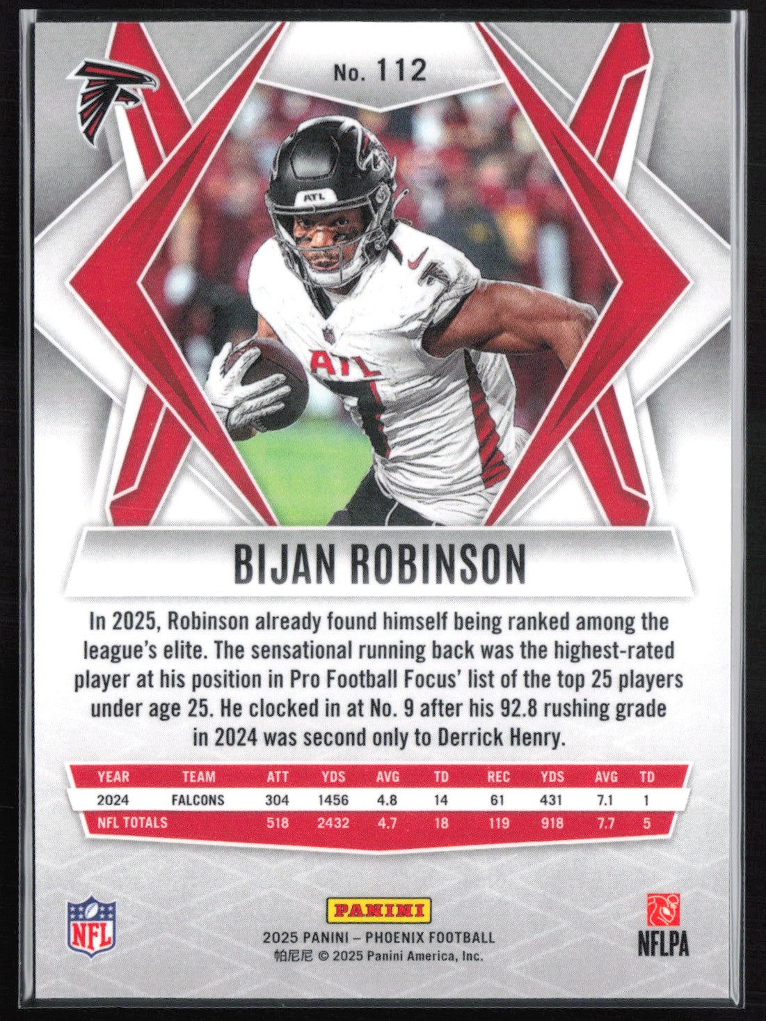 Bijan Robinson Hyper