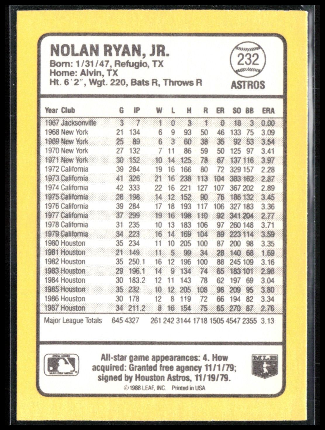 Nolan Ryan 1988 Donruss