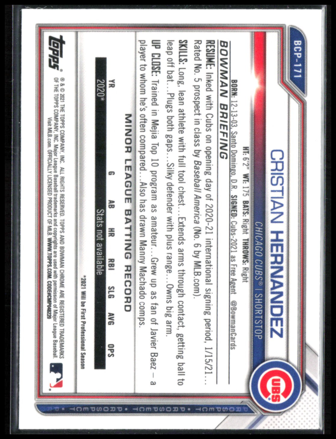 Cristian Hernandez 1st Bowman Mojo