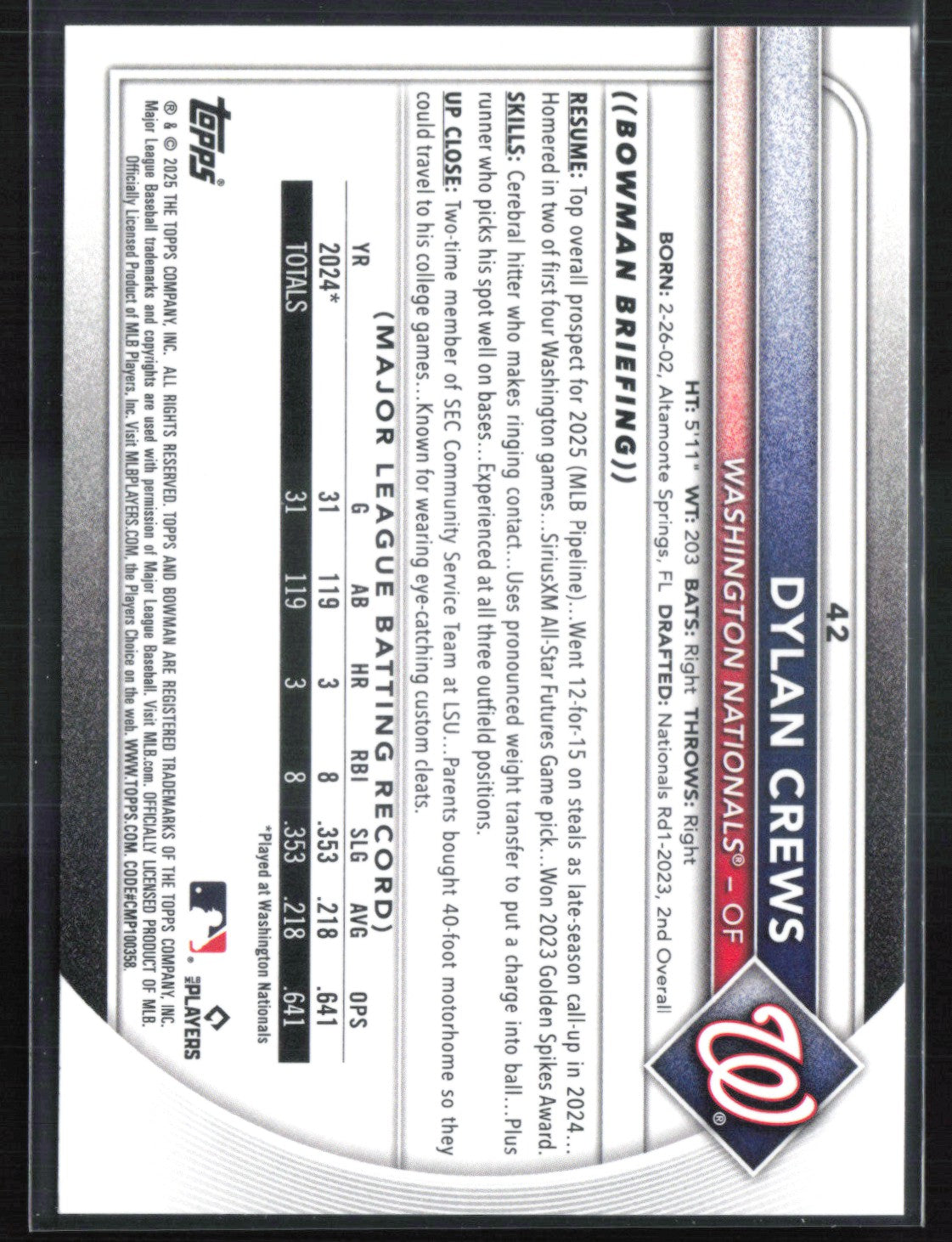Dylan Crews RC