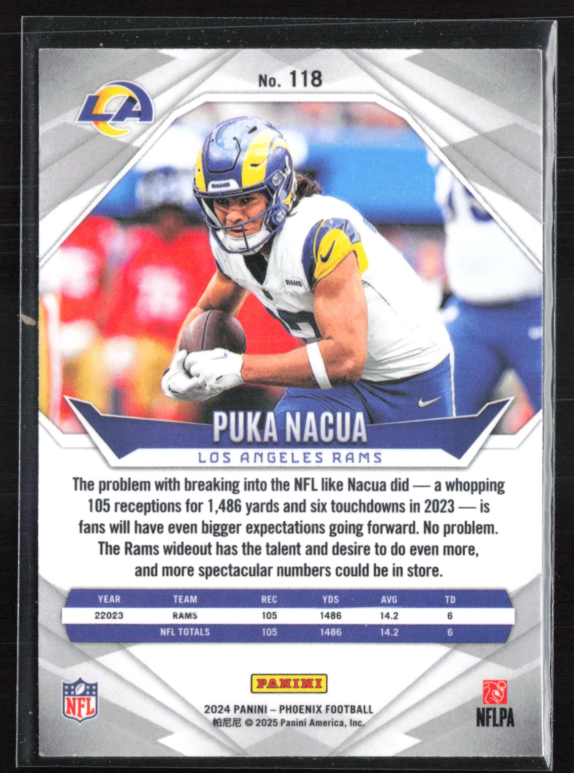 Puka Nacua Purple