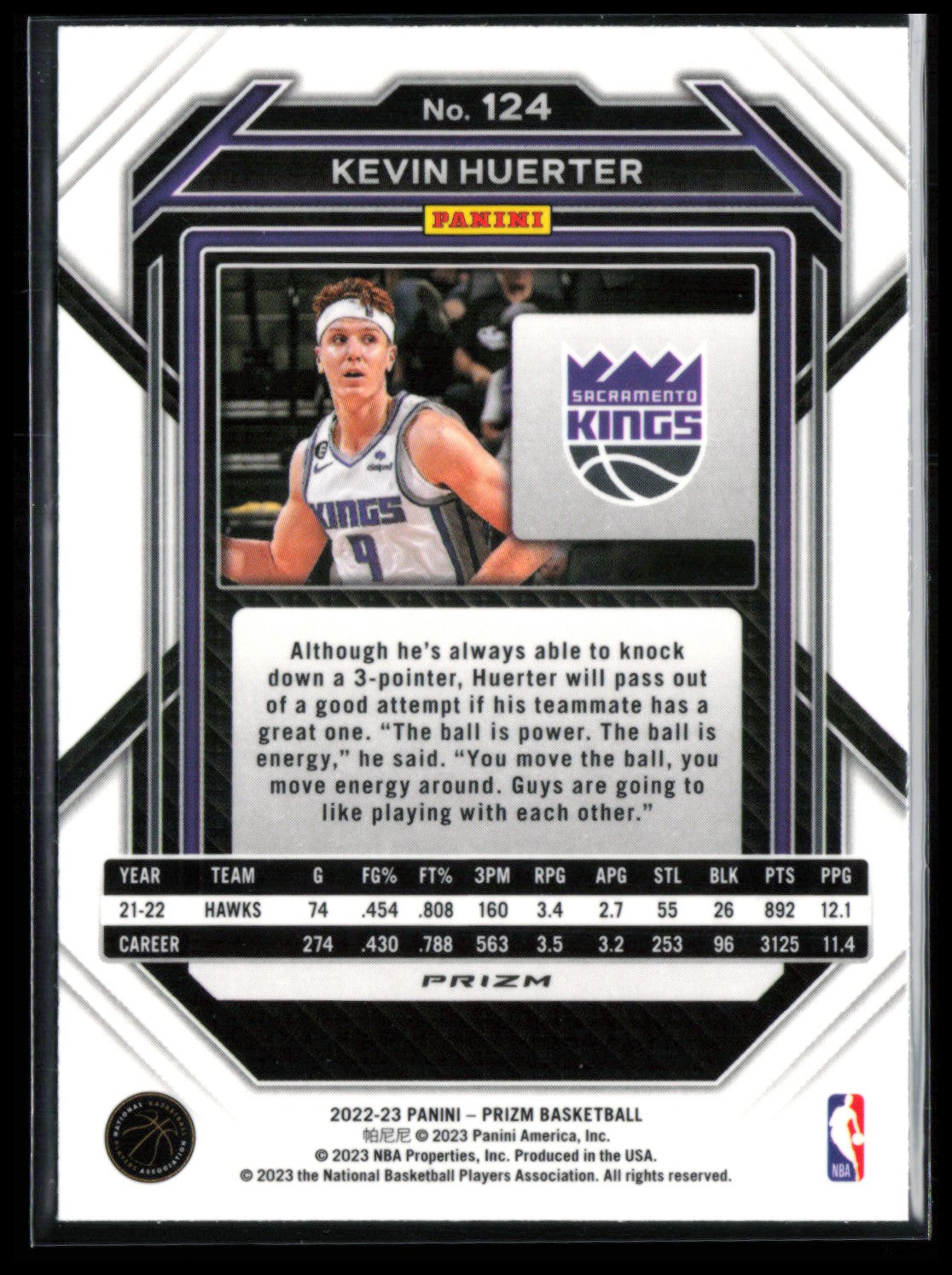 Kevin Huerter Red Wave