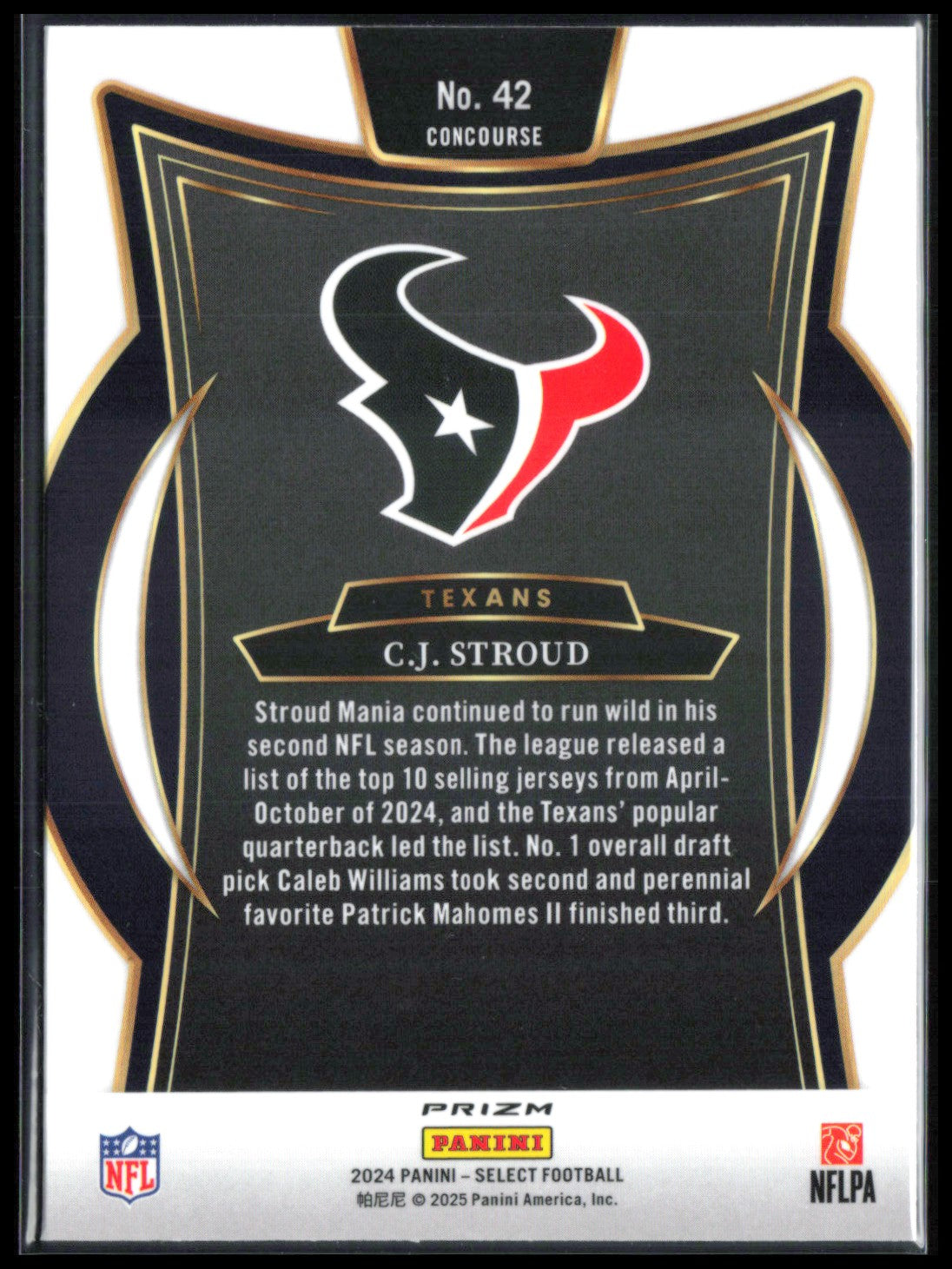C.J. Stroud Red Yellow Shock