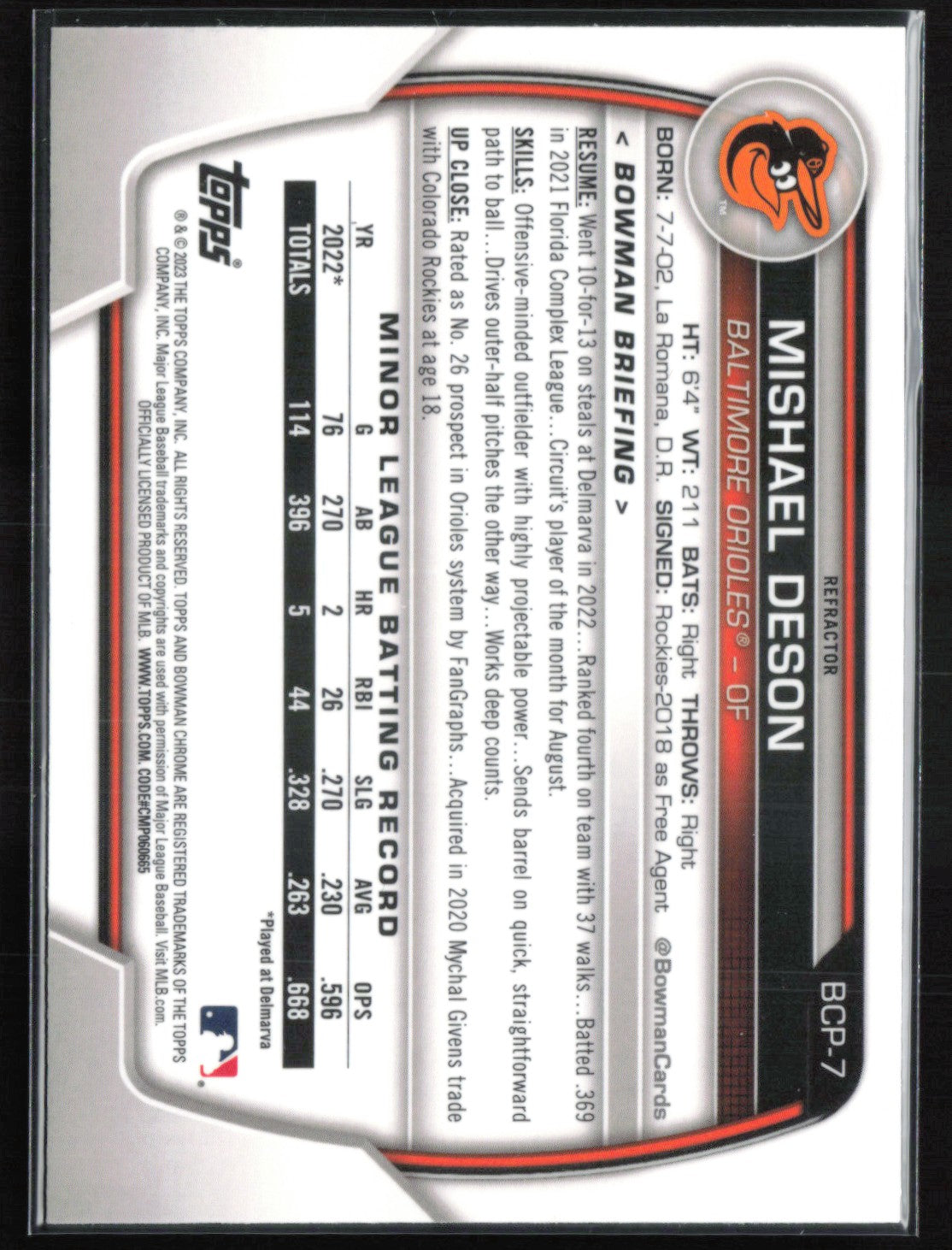Mishael Deson 1st Bowman Lunar Green