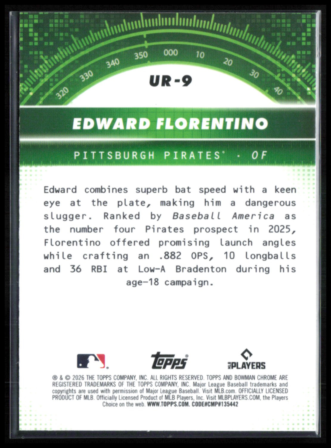 Edward Florentino Prospect