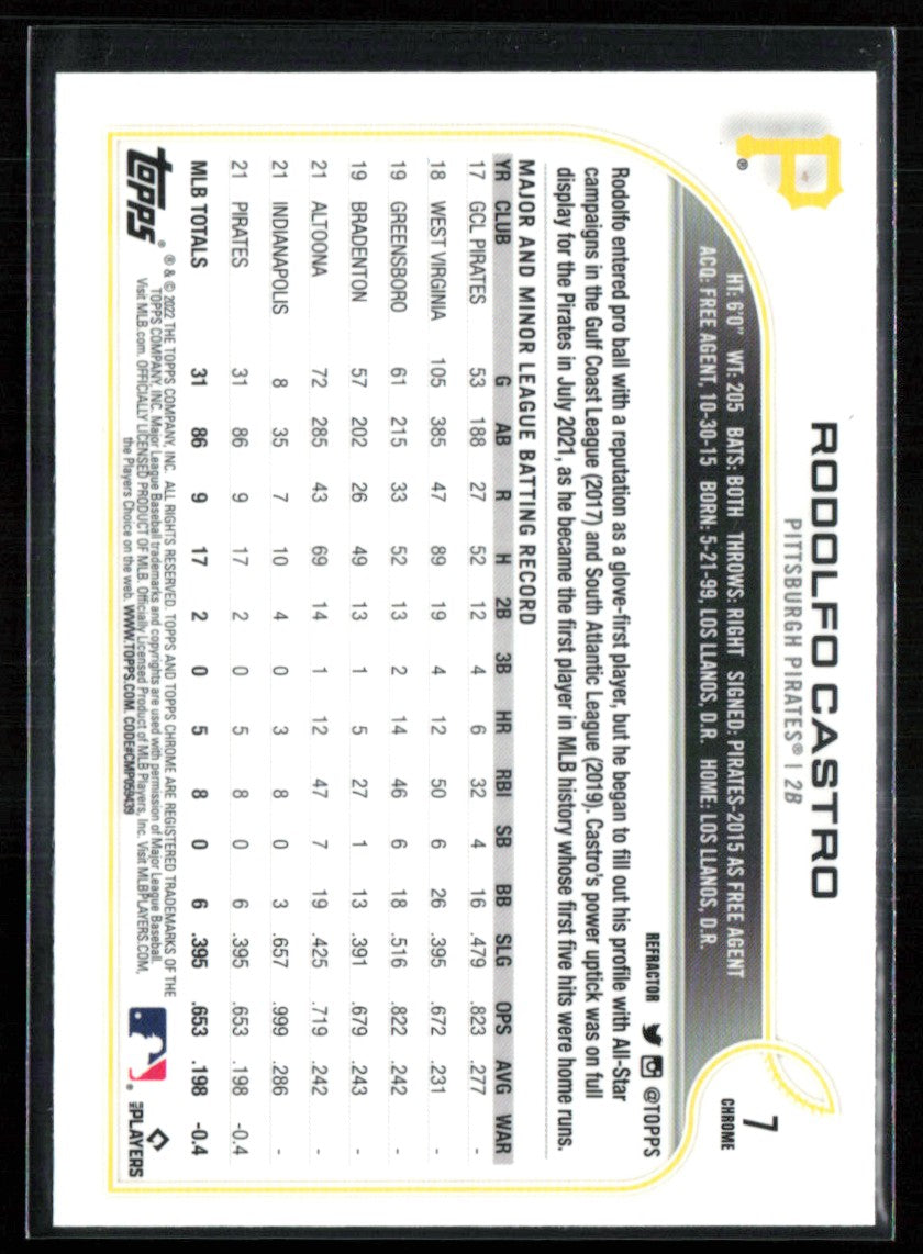 Rodolfo Castro RC Refractor