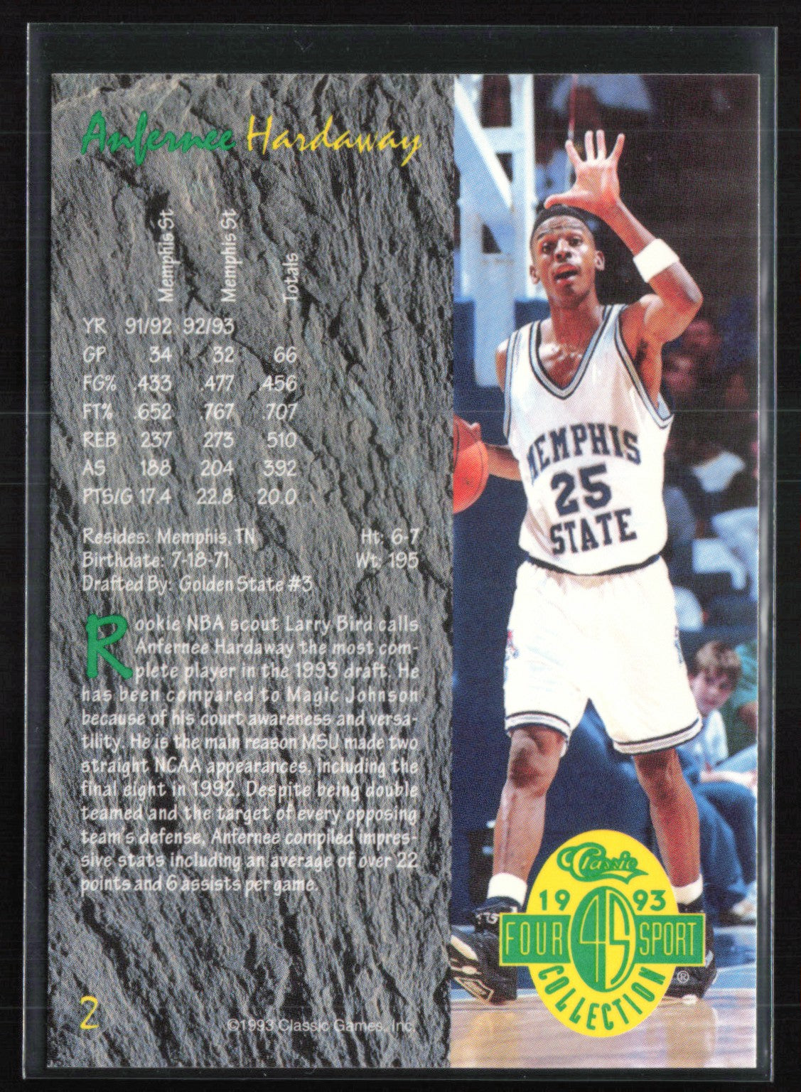 Anfernee Hardaway Four Sport Draft