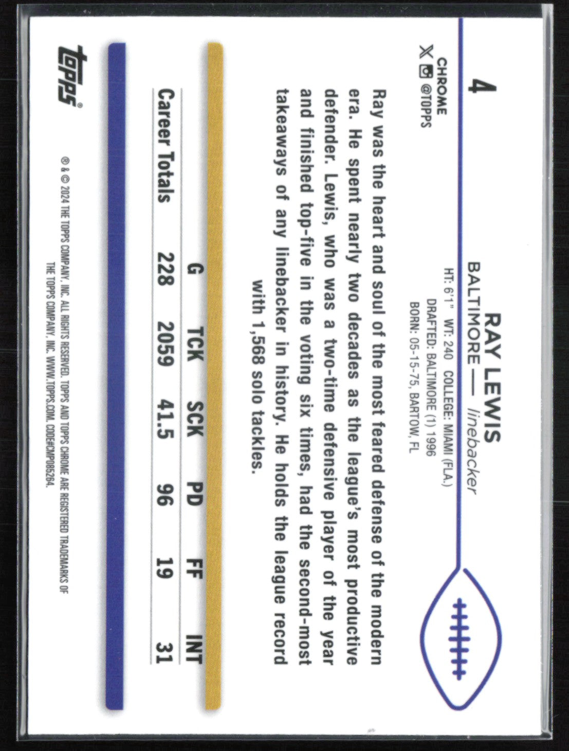Ray Lewis Prism