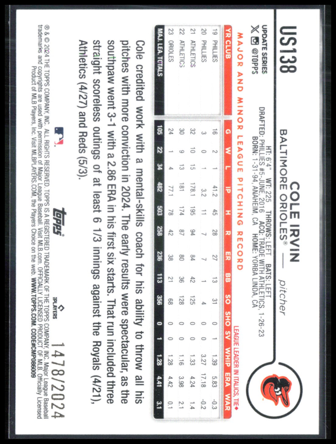 Cole Irvin Gold /2024