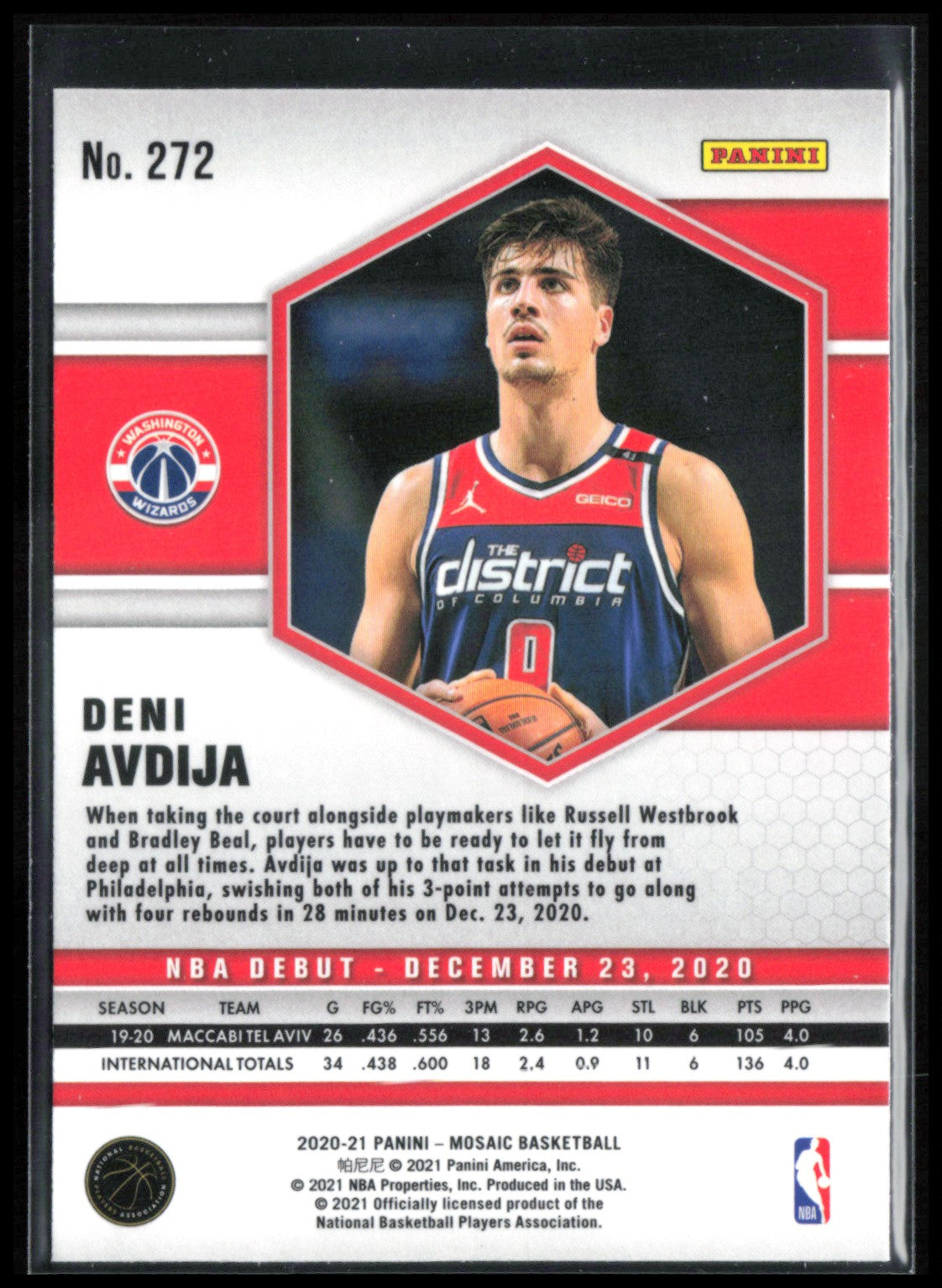 Deni Avdija RC
