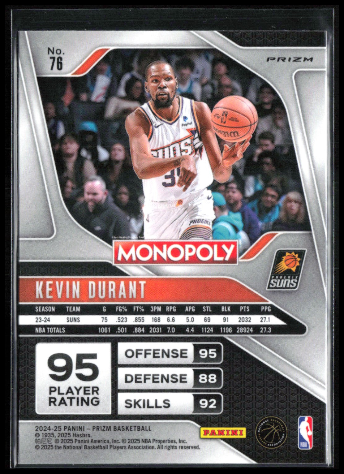 Kevin Durant Red Wave