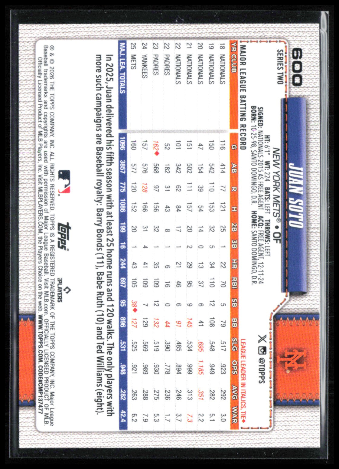 Juan Soto Crackle Foil