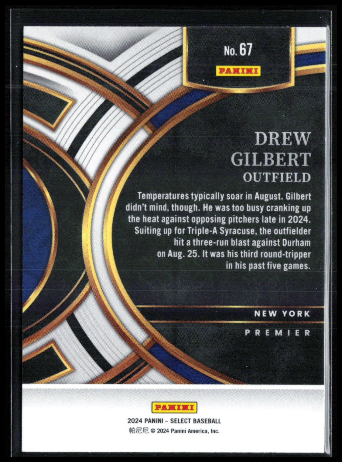 Drew Gilbert