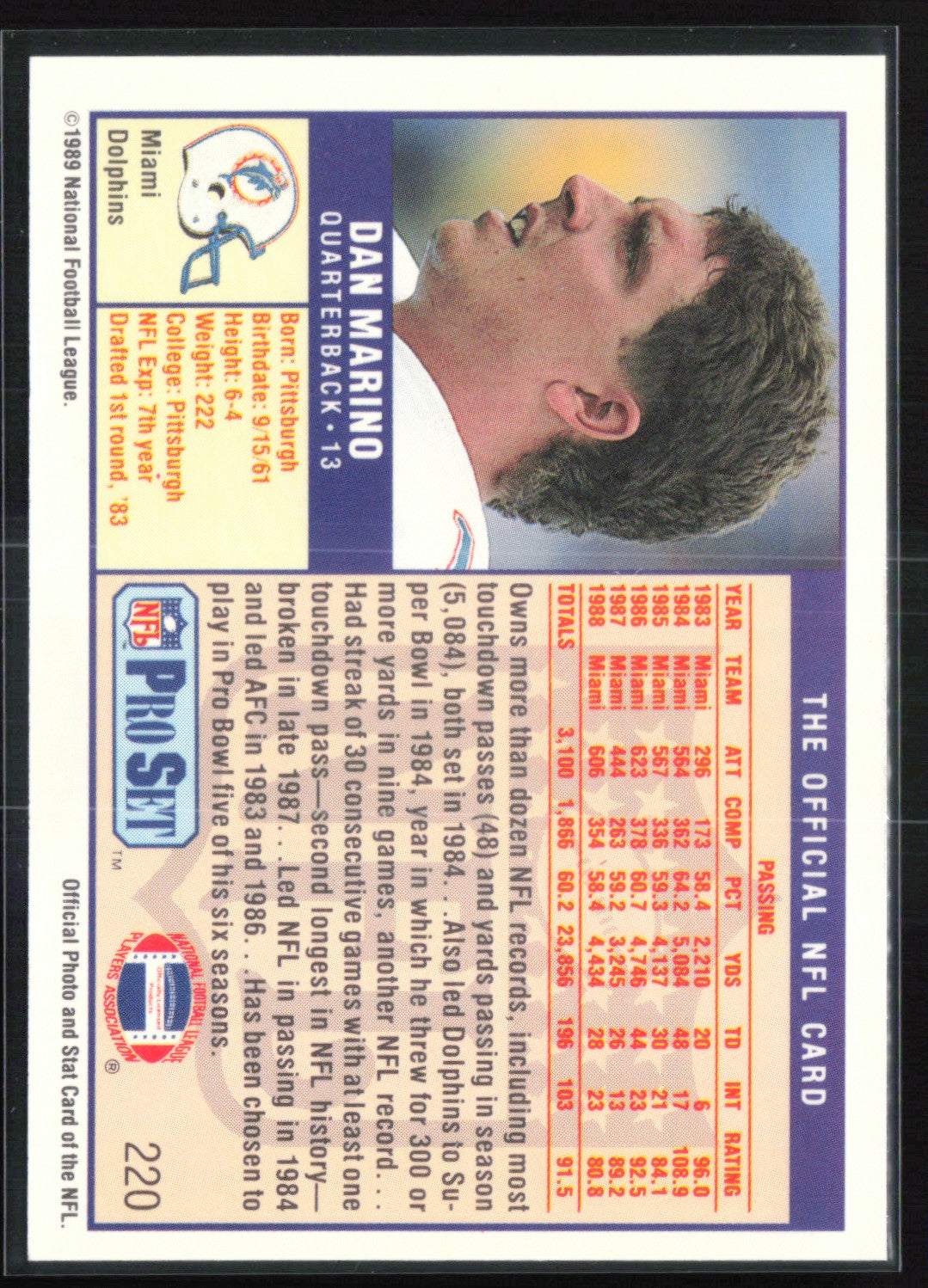 Dan Marino 1989 Score