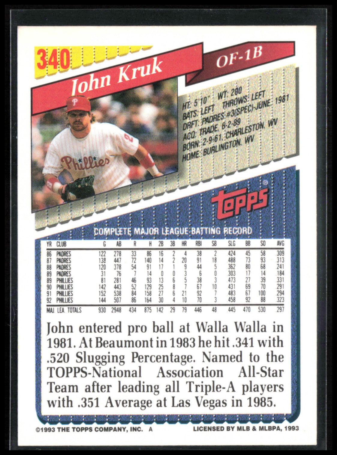 John Kruk