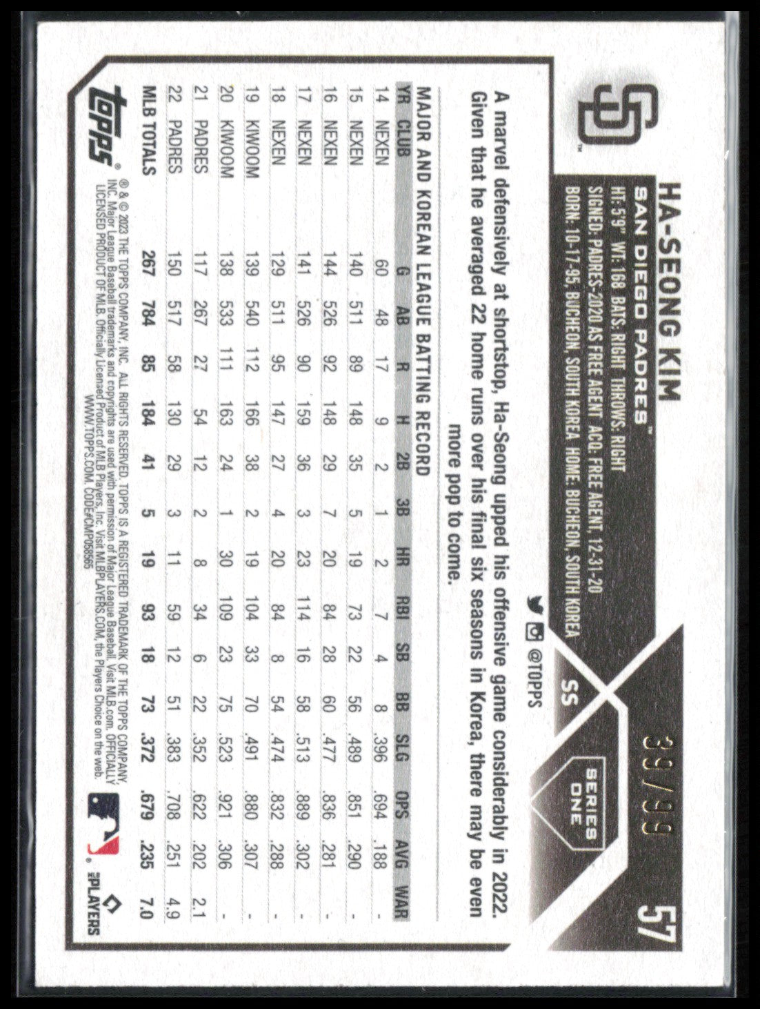 Ha-Seong Kim /99 Vintage Stock
