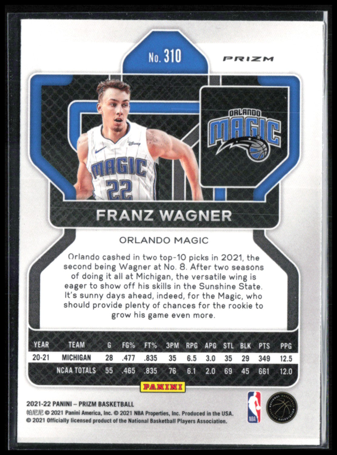 Franz Wagner RC RWB Prizm