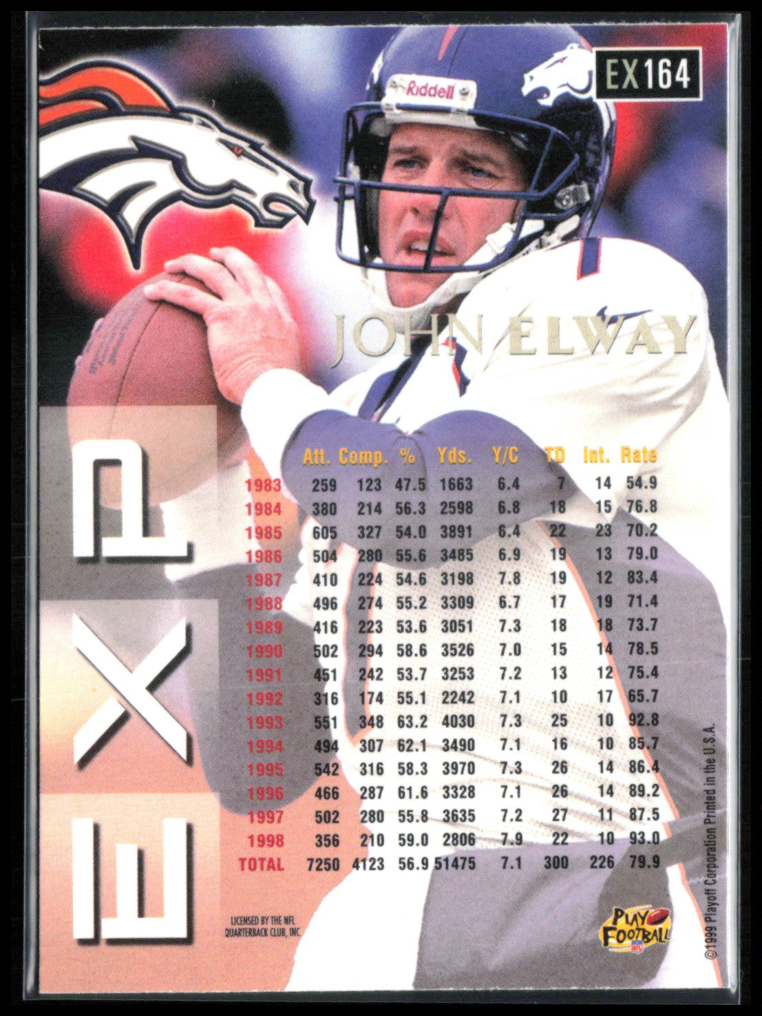 John Elway