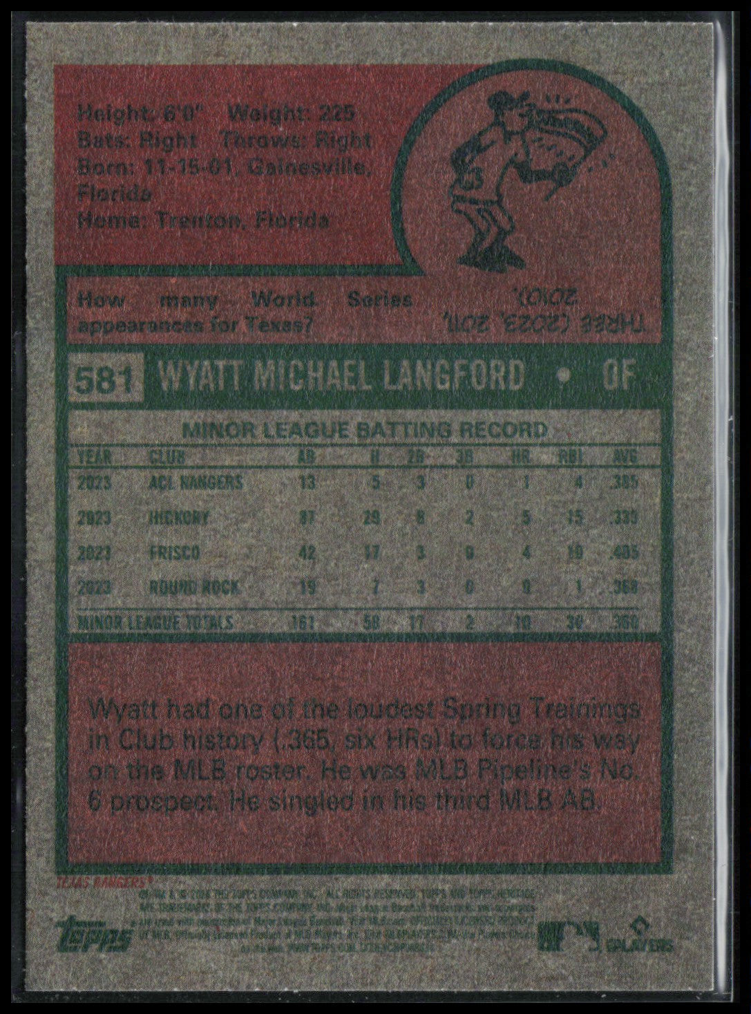 Wyatt Langford RC