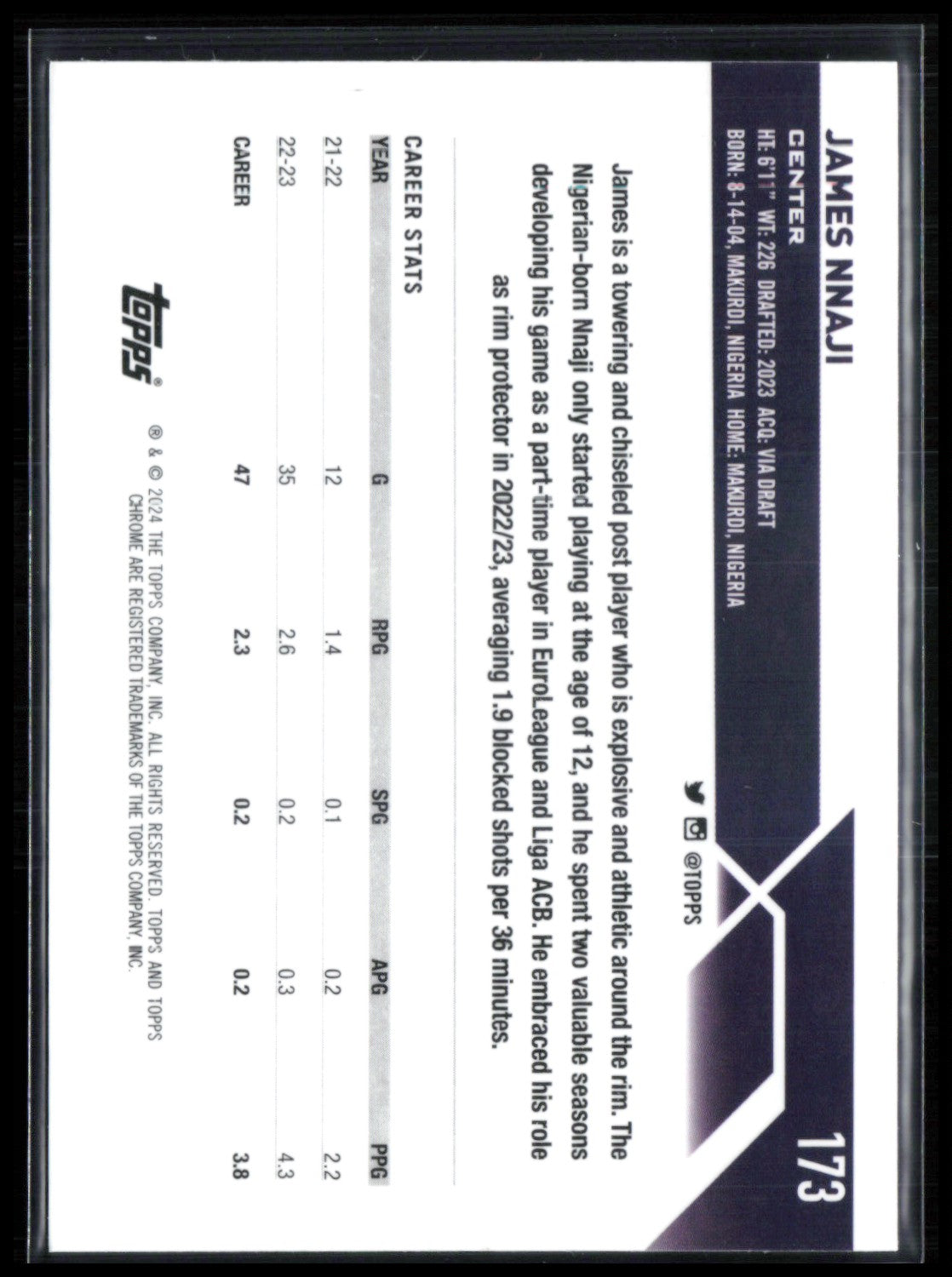 James Nnaji RC Blue