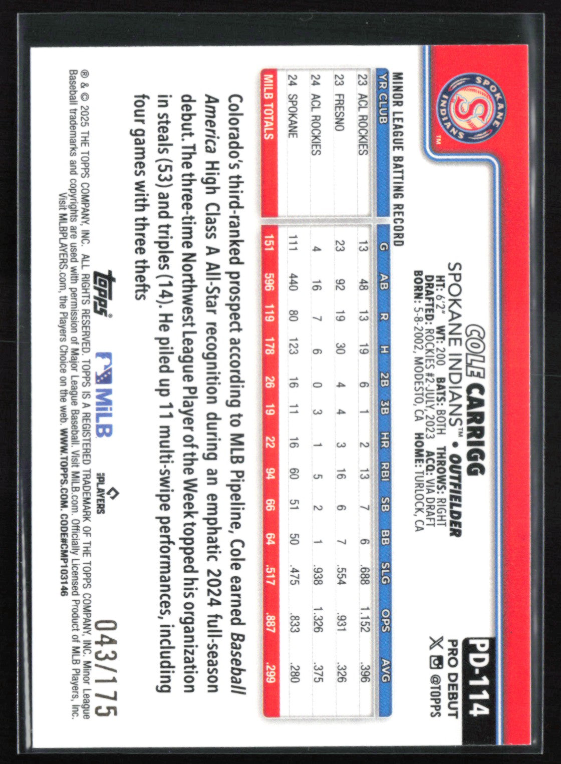 Cole Carrigg Silver Foil /175