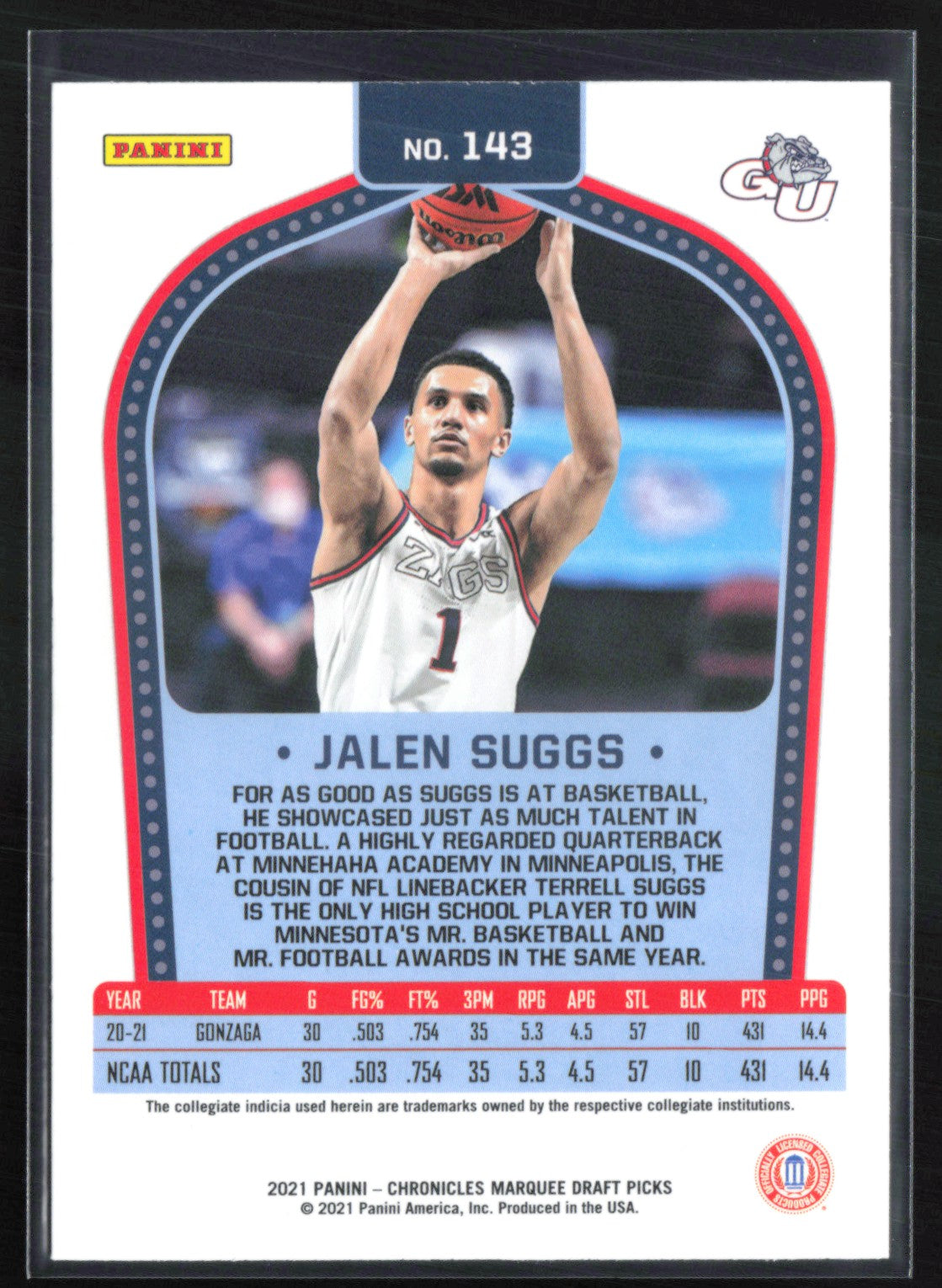 Jalen Suggs RC