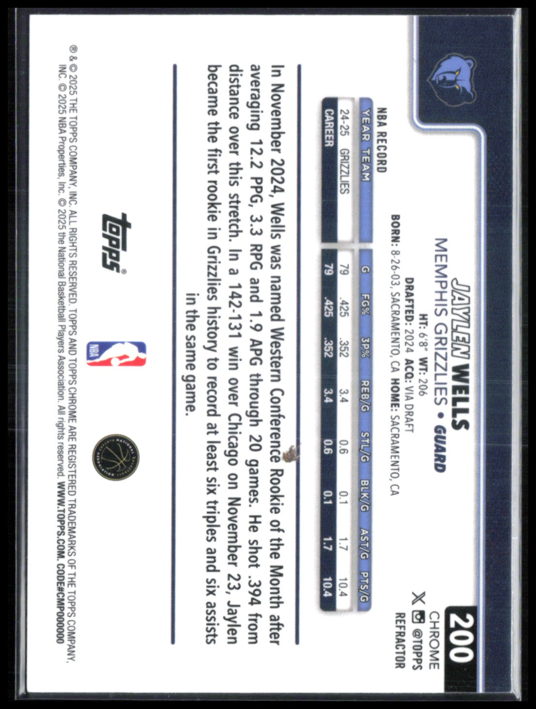 Jaylen Wells Refractor