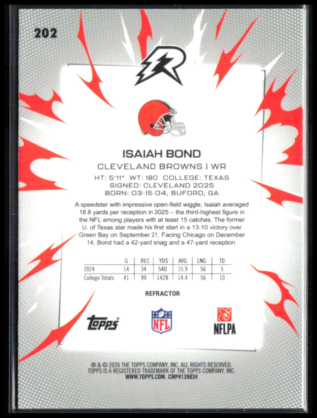Isaiah Bond RC Refractor