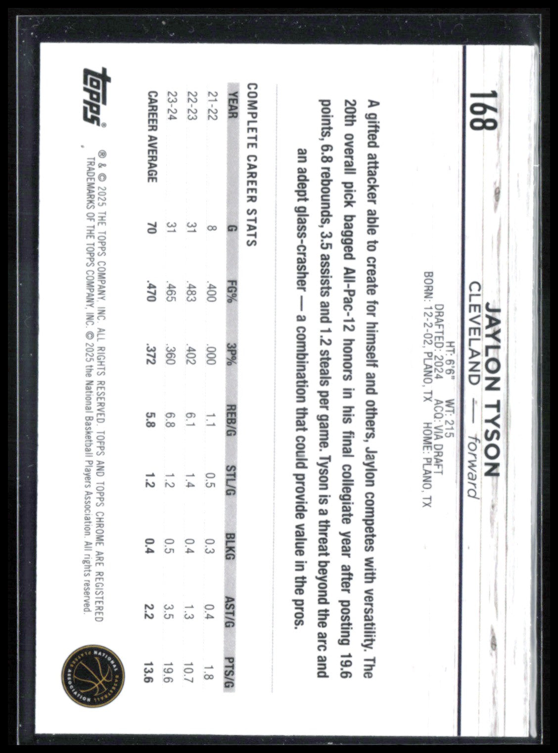 Jaylon Tyson RC Prism Refractor