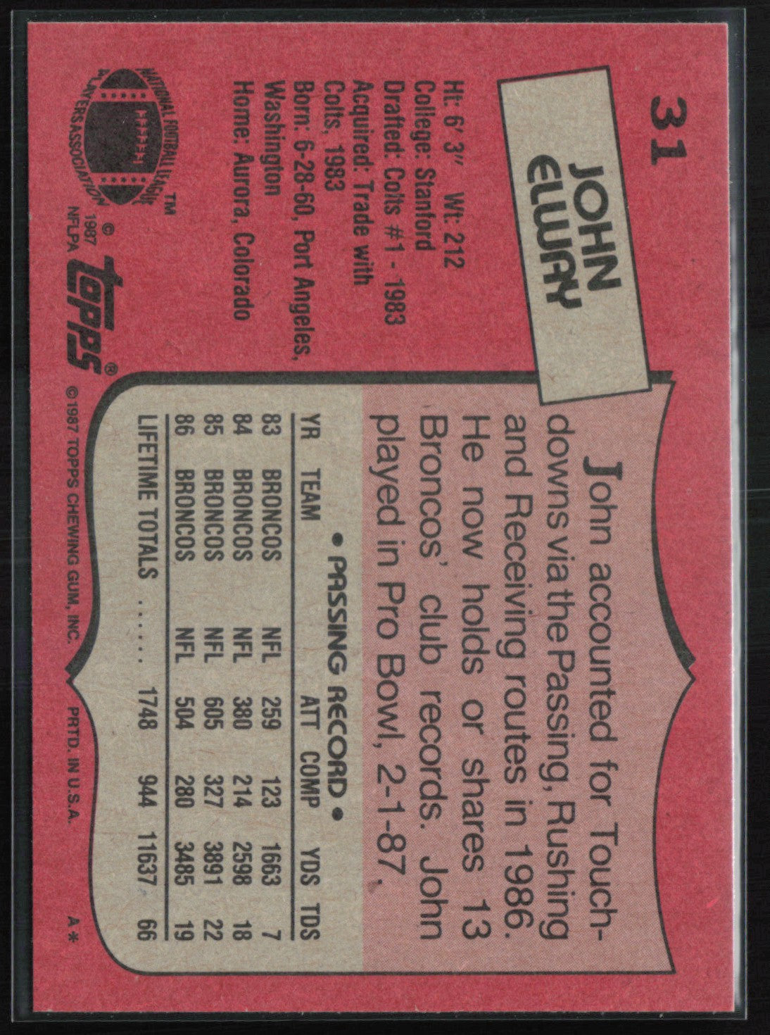 John Elway 1987 Topps
