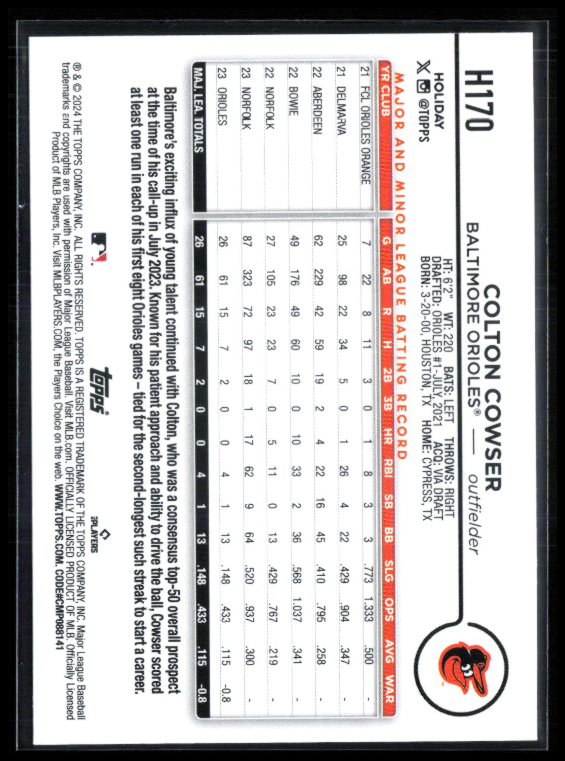 Colton Cowser RC
