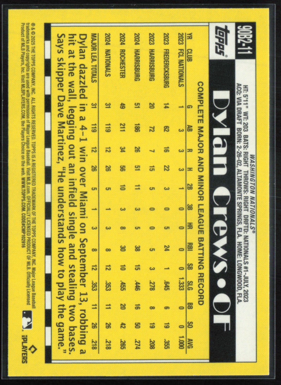 Dylan Crews RC