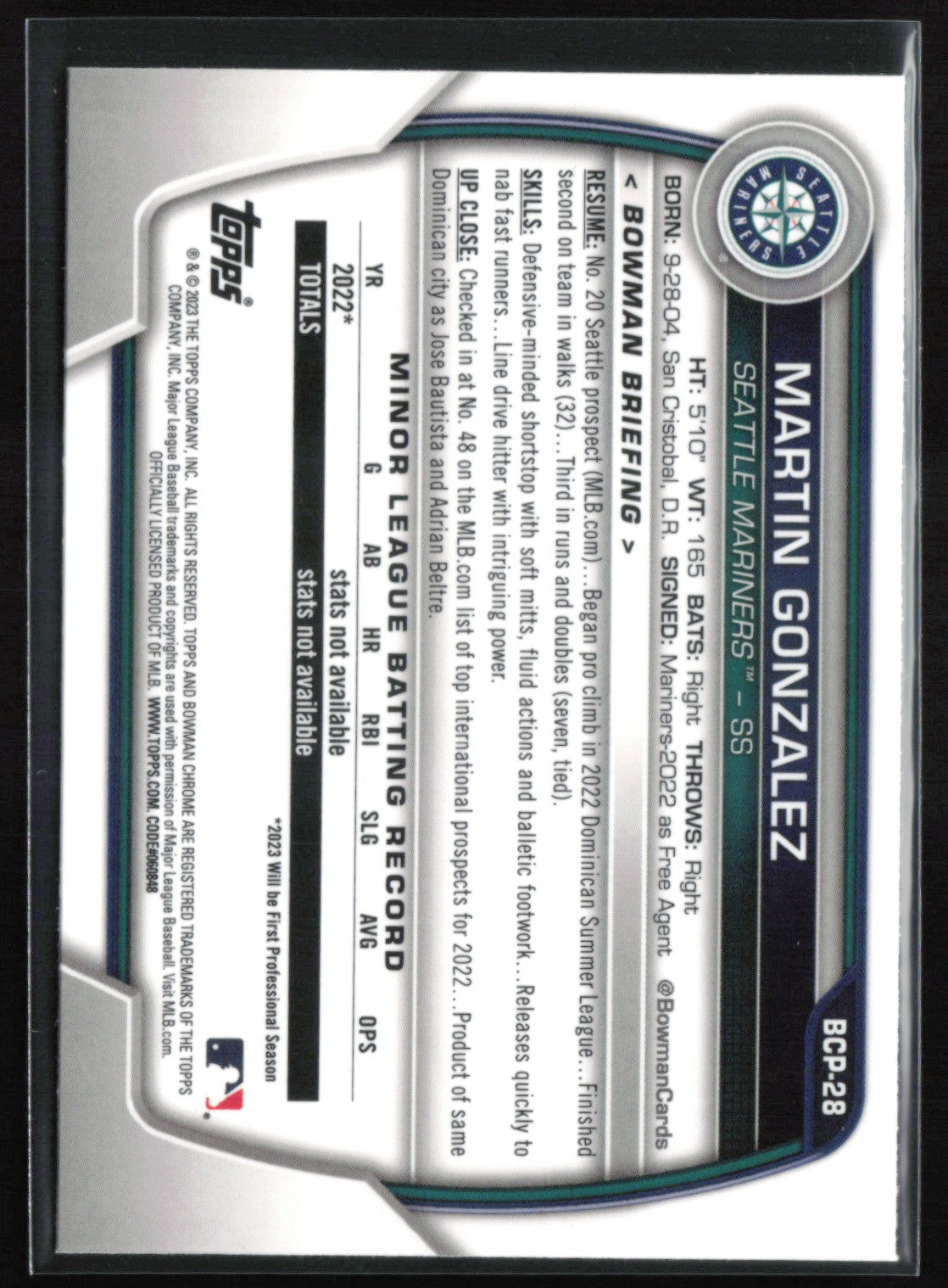 Martin Gonzalez 1st Bowman Sapphire